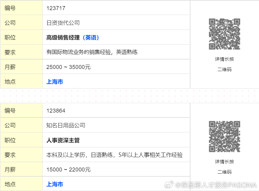 上海人才网最新招聘信息官网，职场首选发展平台