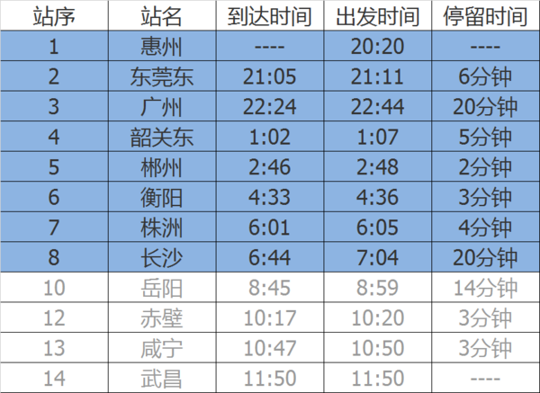 T69次列车时刻表最新详解及查询指南