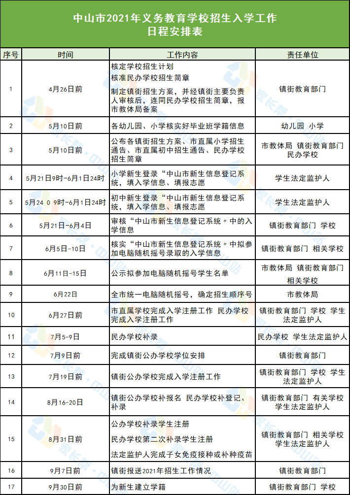 公司简介 第336页