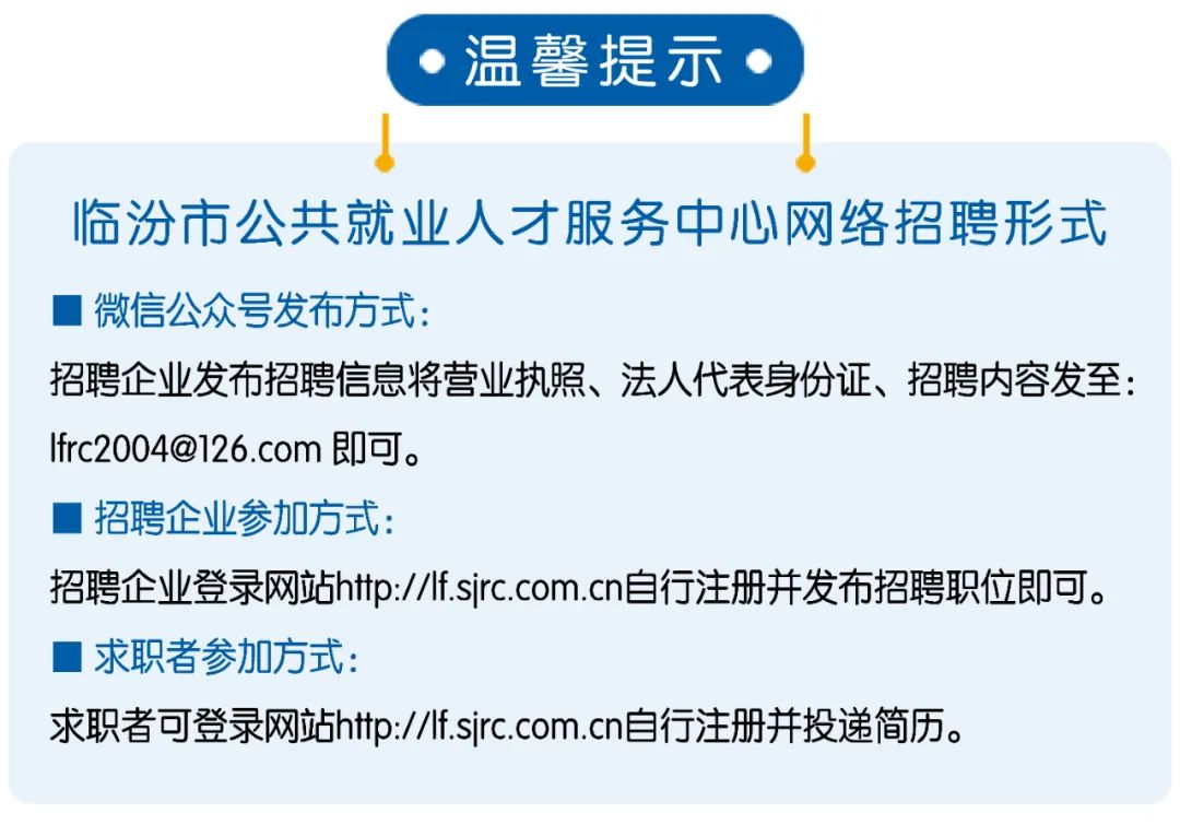 临汾最新招工信息更新，职业发展的无限可能探寻