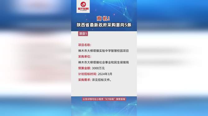 企业采购新篇章，最新采购策略与实践探索