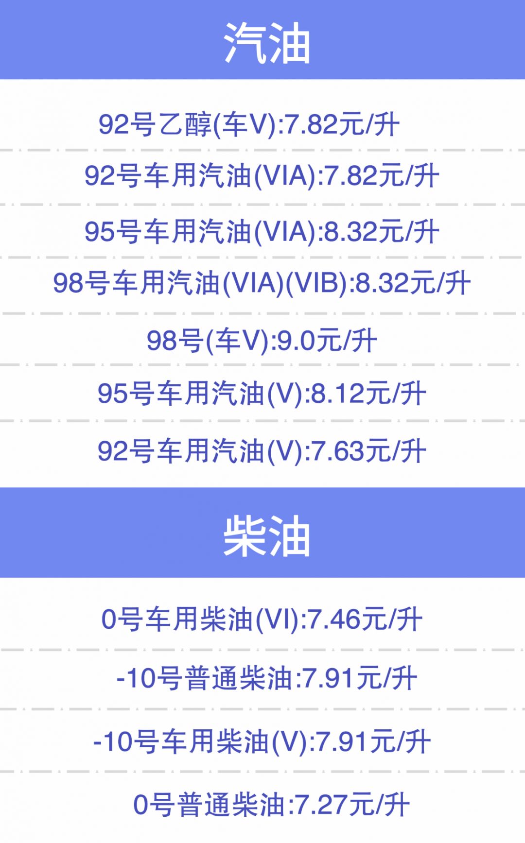 最新柴油技术与应用领域发展概览