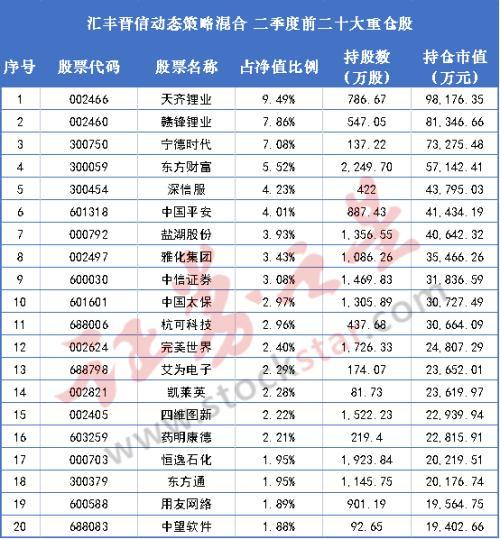 用友最新动态，创新引领，共建数字化未来之路