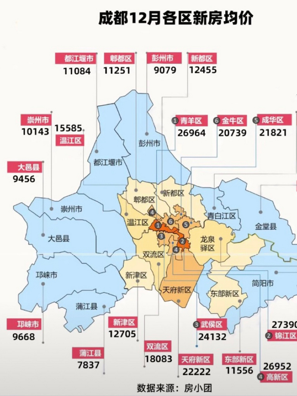 成都最新房价消息速递，市场走势分析与购房指南