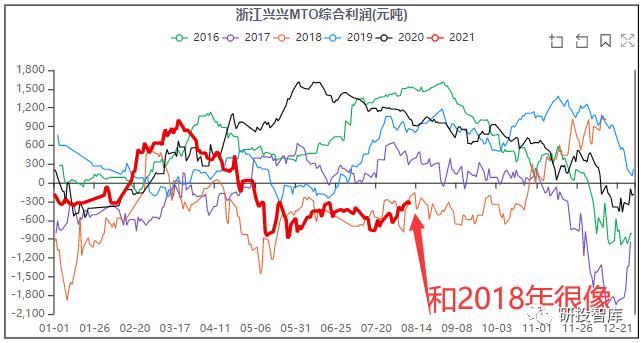 公司简介 第329页