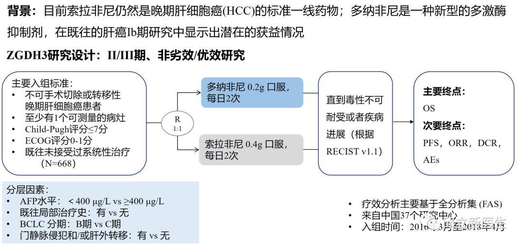 癌症治疗最新突破与创新进展