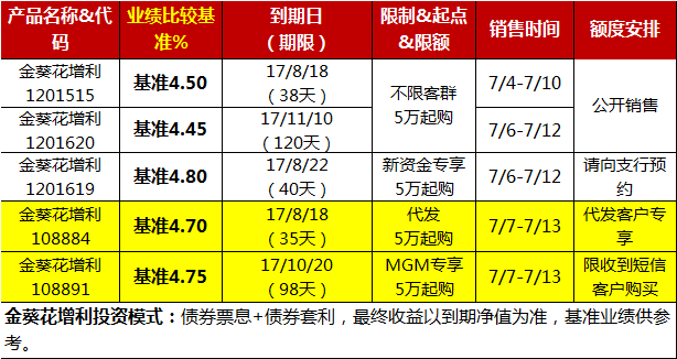 最新财务资讯对企业发展与市场趋势的深度影响分析