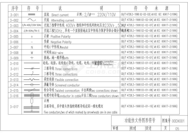 探索最新符号，揭秘2017流行趋势中的独特标识