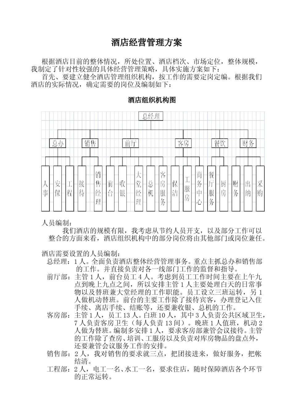 酒店创新管理，融合理念与技术的革命之路