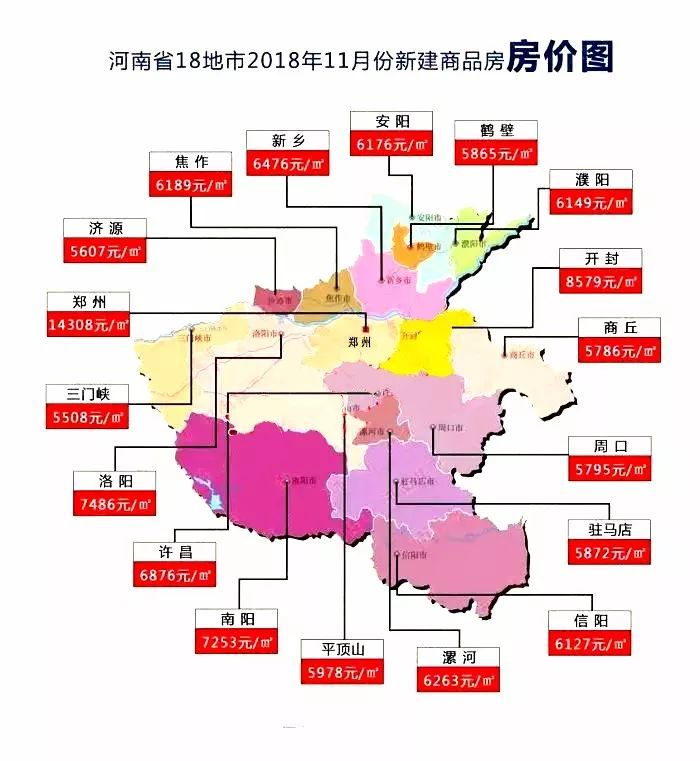 商丘房价动态更新，市场走势及未来展望