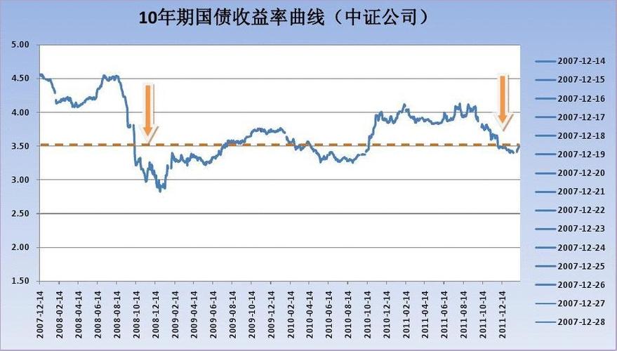 蓝天白云 第5页