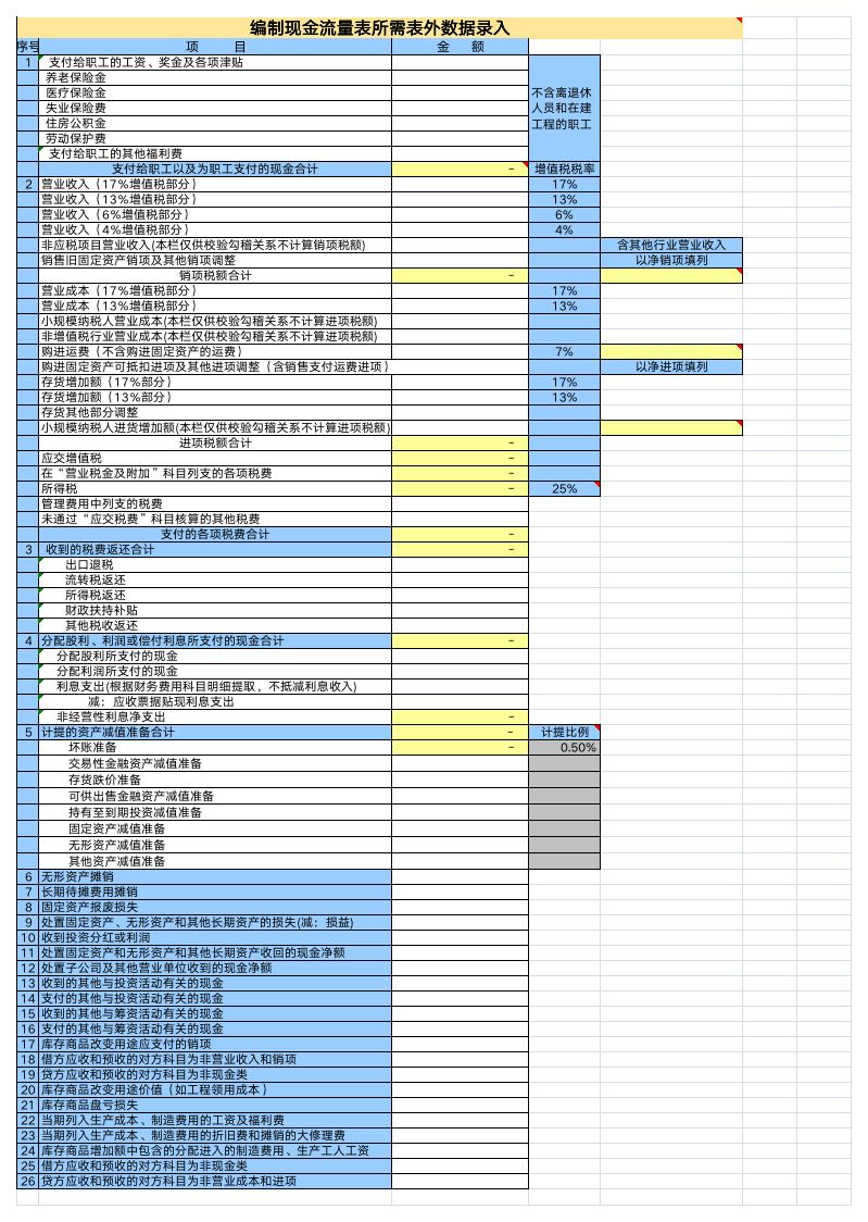 最新报表模板，企业高效管理的关键工具