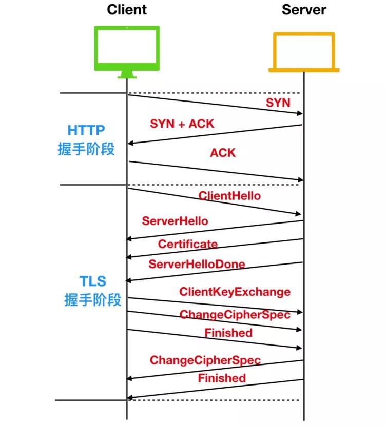 最新密钥，揭秘前沿科技的关键要素探索