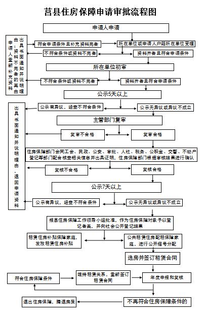 o爱_你ヤ 第5页