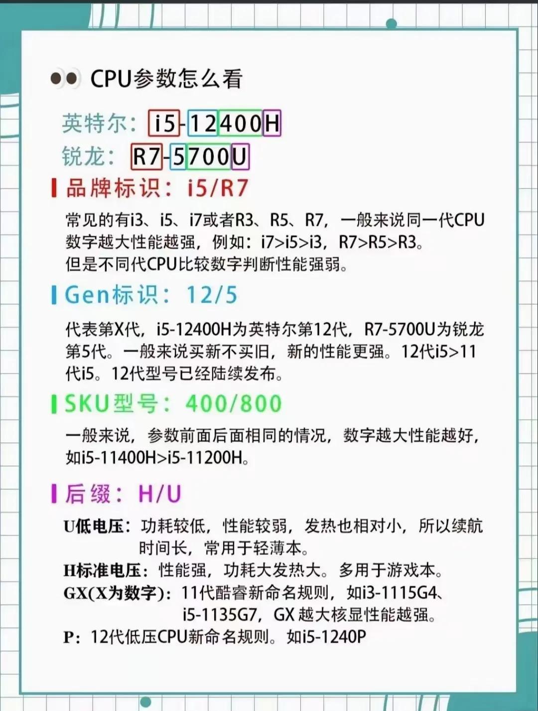 最新电脑参数揭秘，未来科技的无限探索