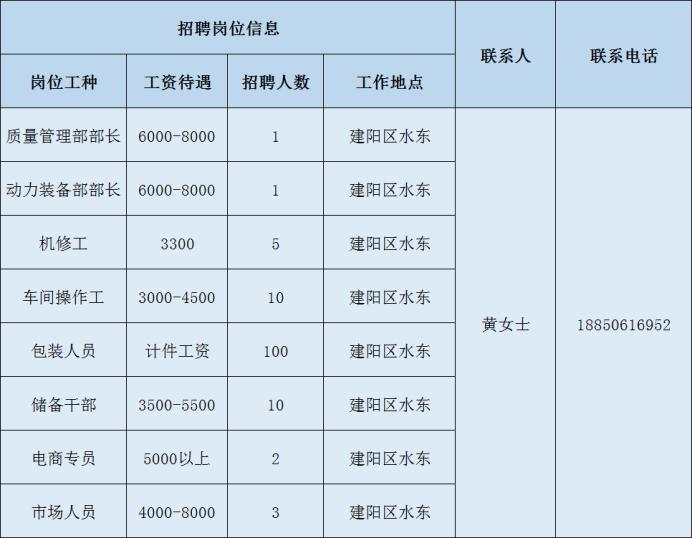 武夷山最新招聘动态深度解析 2017年度报告