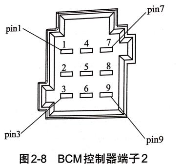 最新CPU针脚技术深度解析