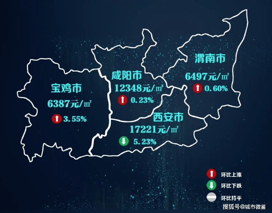 宝鸡最新房价动态解析