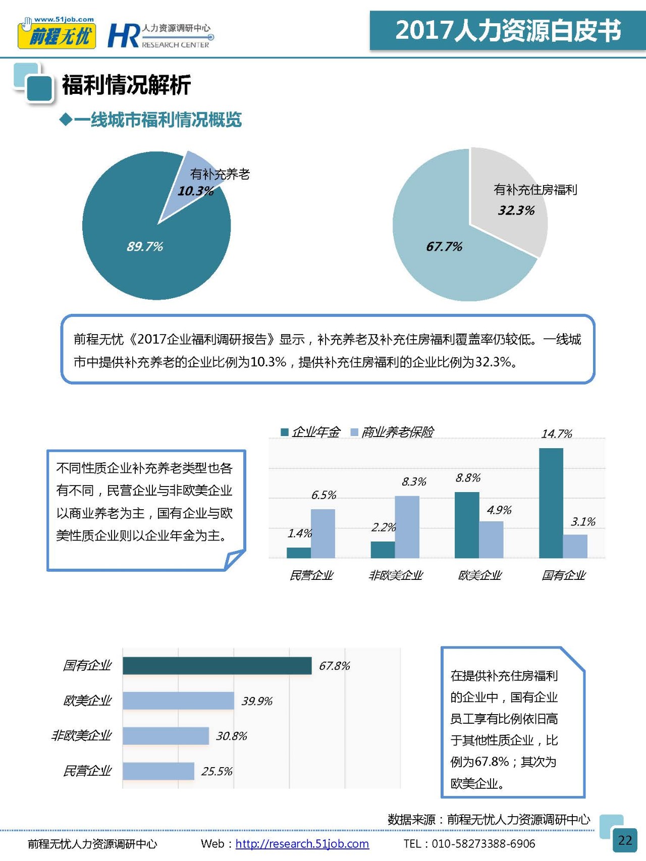 探索前沿资源，2017年资源与趋势深度解析