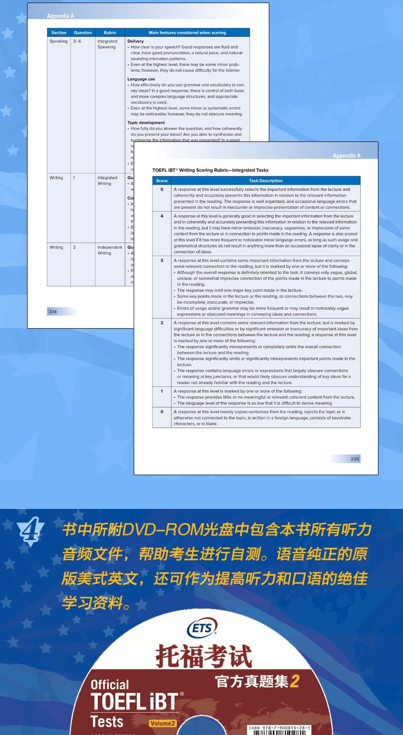 最新托福试题解析及应对策略探索