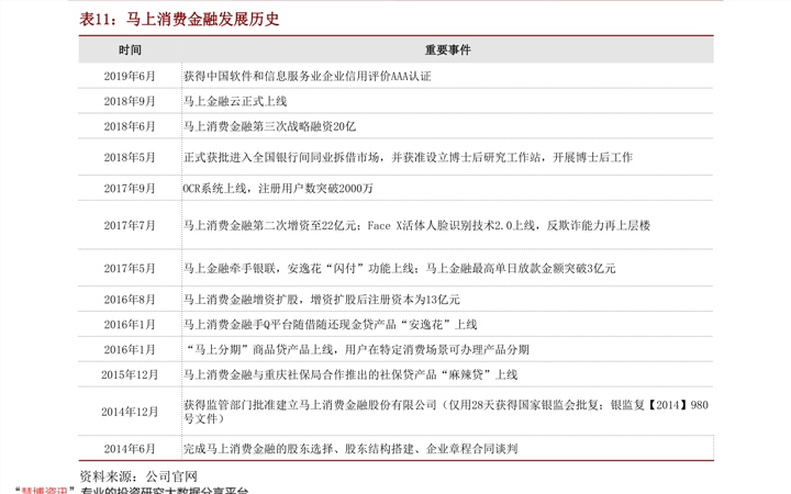 数字资产行情解析，机遇与挑战并存的新态势观察