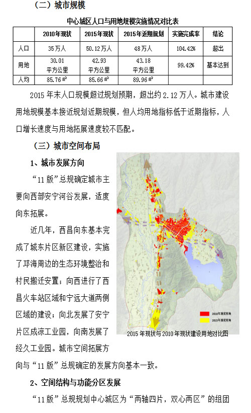 西昌未来蓝图，最新规划引领城市发展新篇章