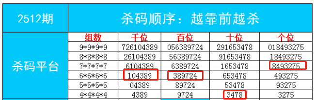 秋叶飘零 第6页