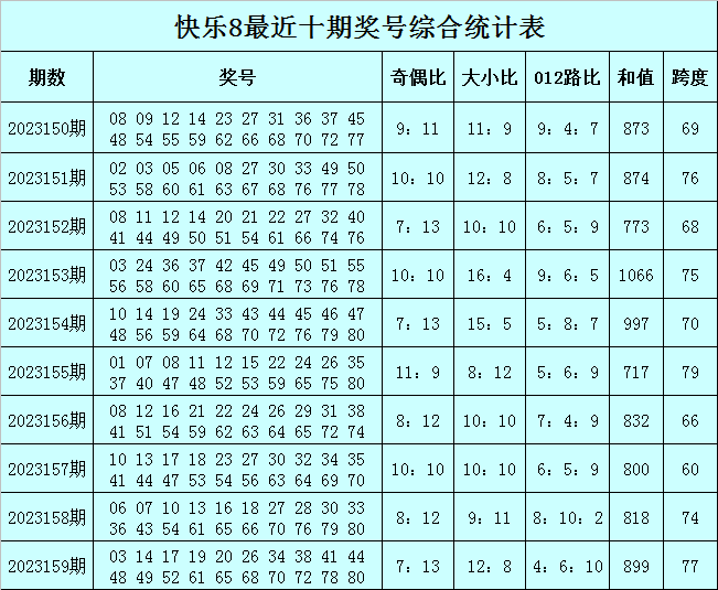 新澳门一码精准必中大公开网站,适用设计策略_潮流版68.67