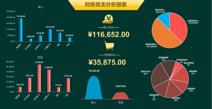 新澳门彩历史开奖结果走势图表,动态评估说明_VIP50.474