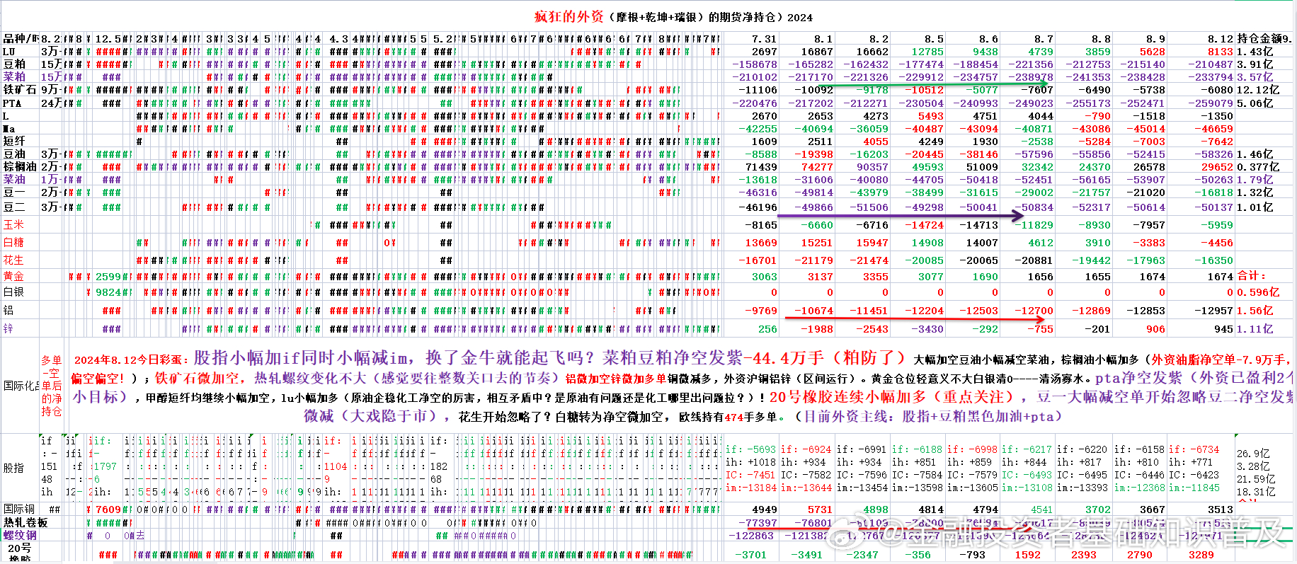 桃子小姐 第6页