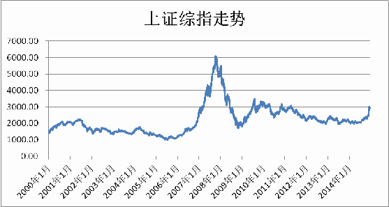 新澳天天开奖资料大全三中三,综合分析解释定义_LE版21.22