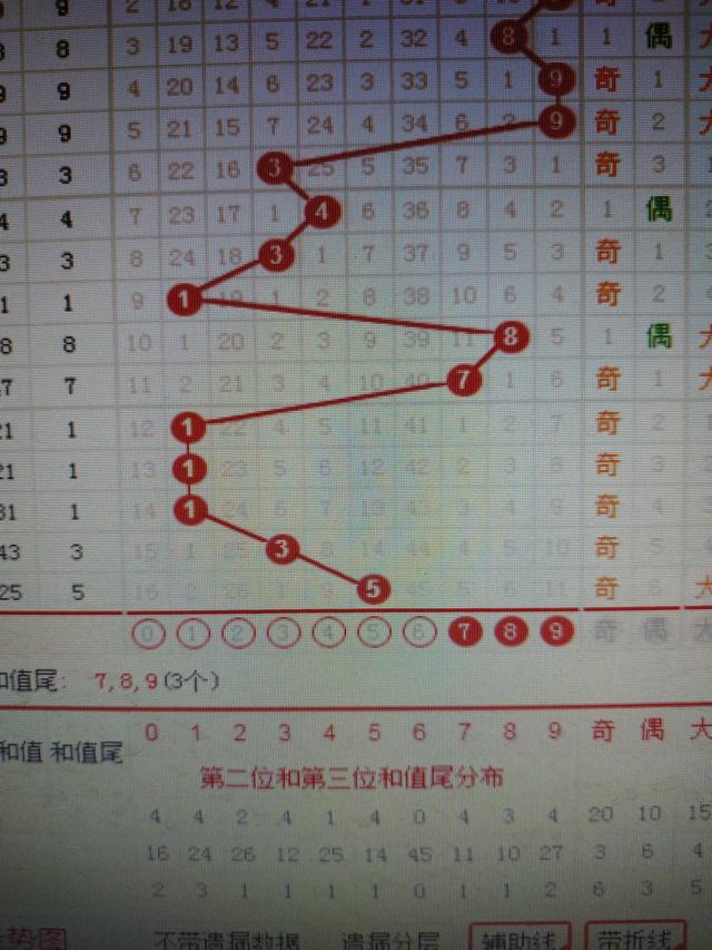 二四六香港资料期期准一,效率资料解释落实_pro36.818