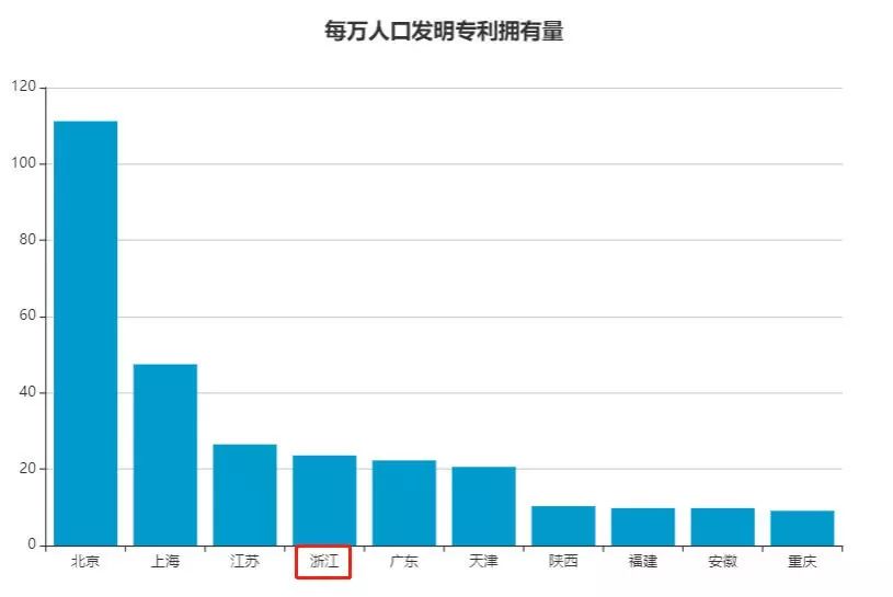 流星追影 第5页