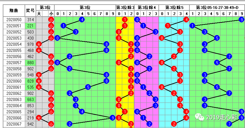 新澳门今晚开奖结果查询,动态解释词汇_运动版91.95