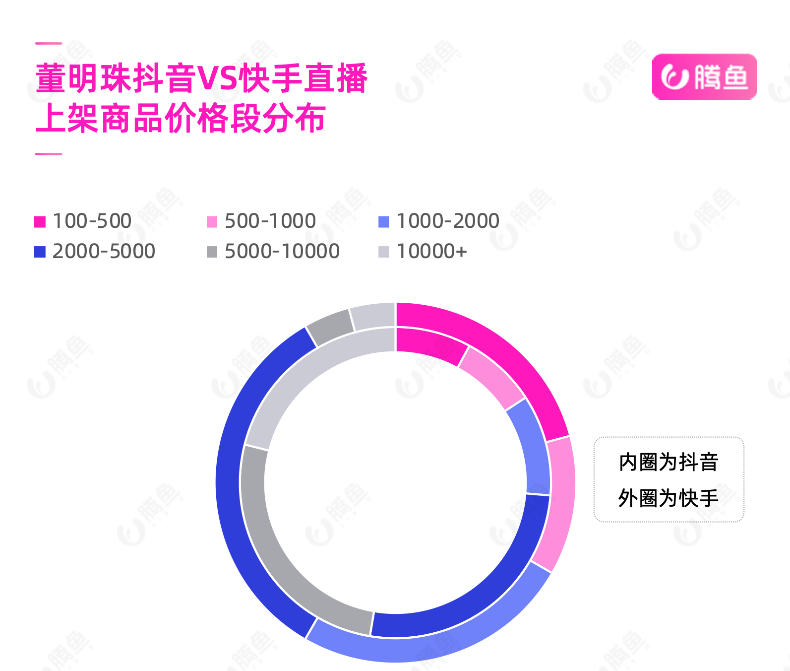 新澳门今晚开奖结果+开奖直播,深层设计解析策略_储蓄版21.371