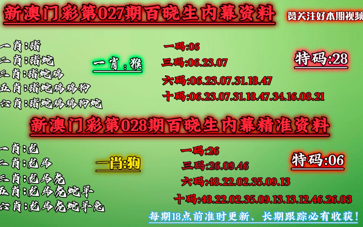 澳门今晚必中一肖一码准确9995,广泛的关注解释落实热议_LT32.119