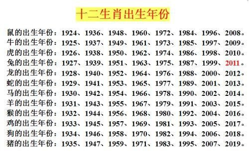 2024十二生肖49码表,确保成语解释落实的问题_UHD款91.582