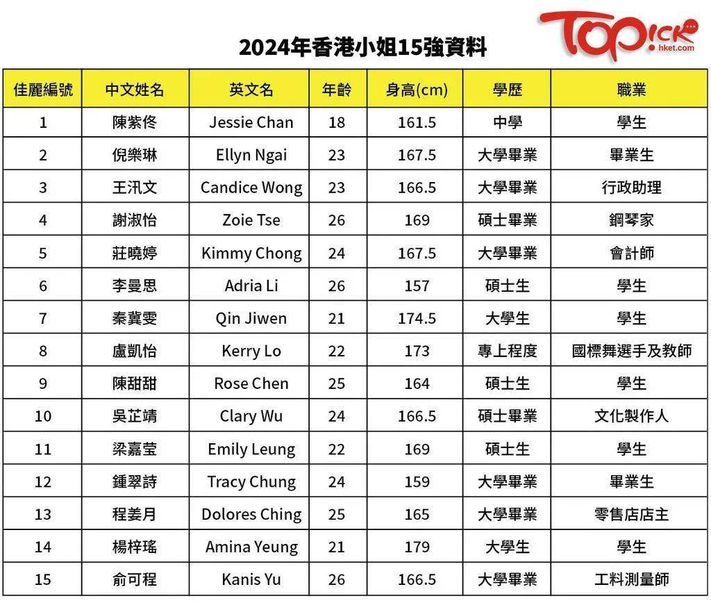 2024香港最准最快资料,连贯评估方法_Z76.914