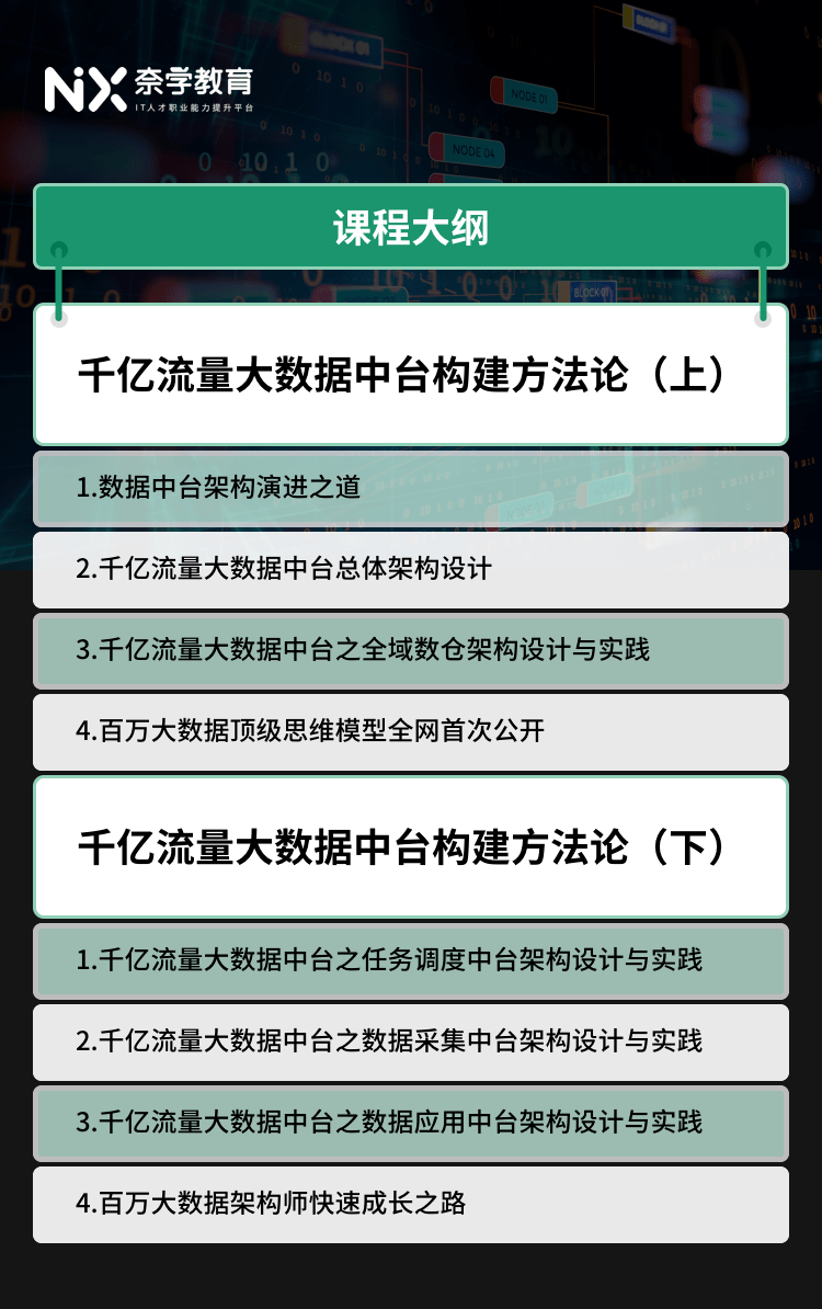 777788888新澳门开奖,深入设计数据解析_网红版20.833