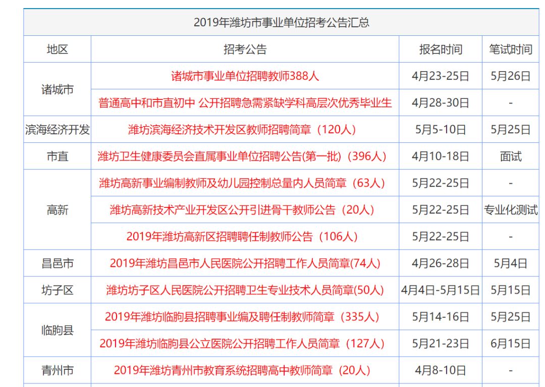 两口↘读一字 第5页