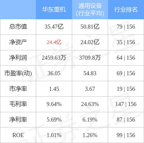 多情能博谁一笑ζ 第5页