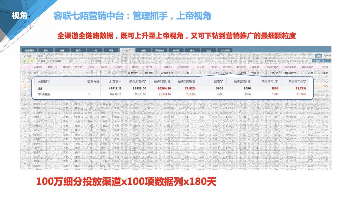 2024年管家婆100,全面分析数据执行_专属版67.996