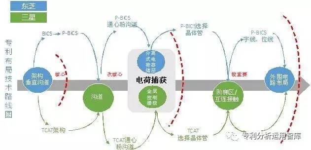 月落诗灬无痕 第5页