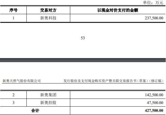 2024新奥资料免费精准061,快捷方案问题解决_精英版89.387