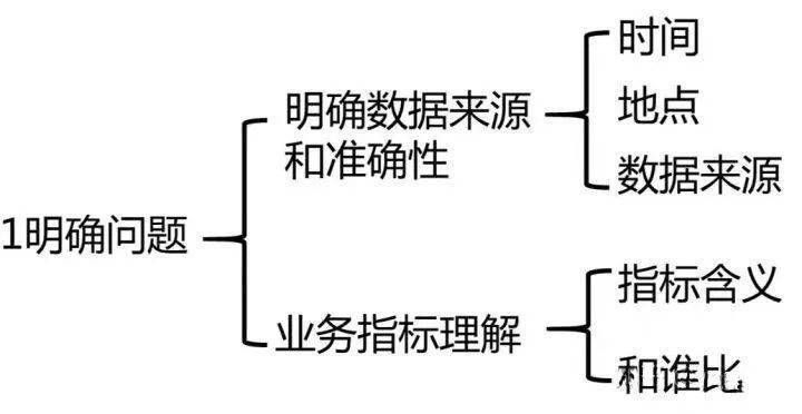 雨中☆断情殇 第5页