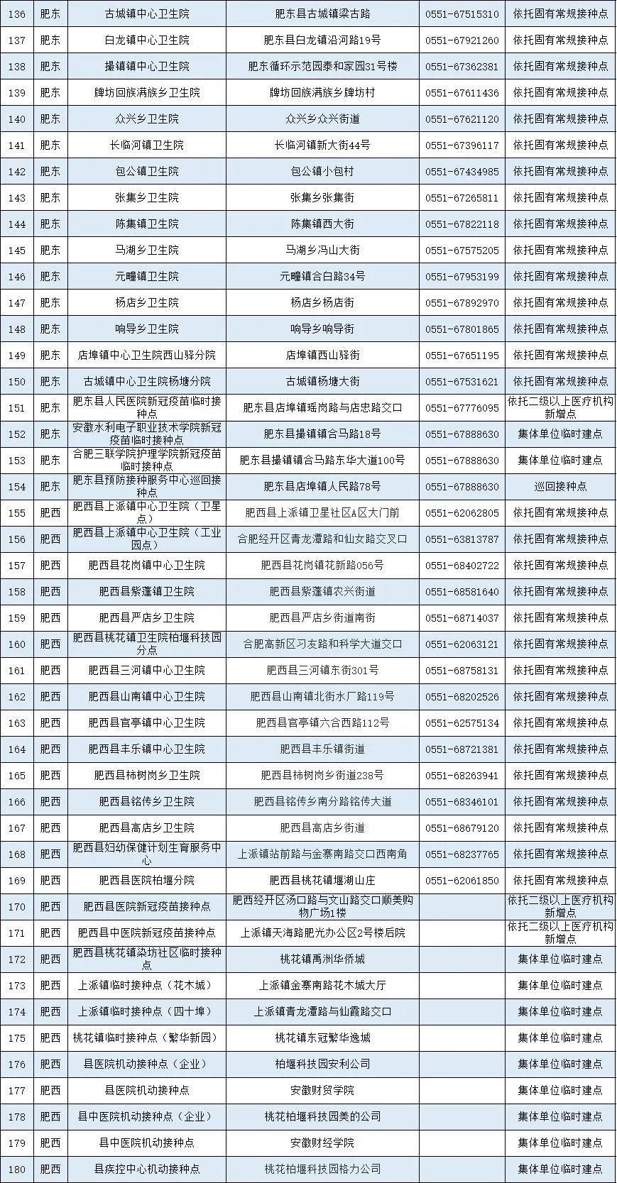 新澳2024年开奖记录,专业解答实行问题_尊贵款34.579