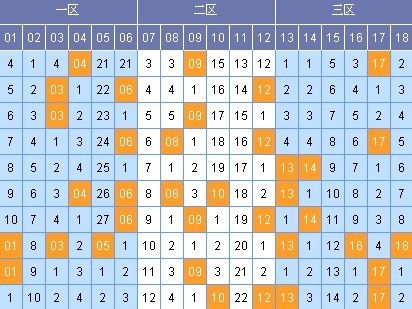 一码一肖100%精准,最新解答解释定义_Harmony款23.41