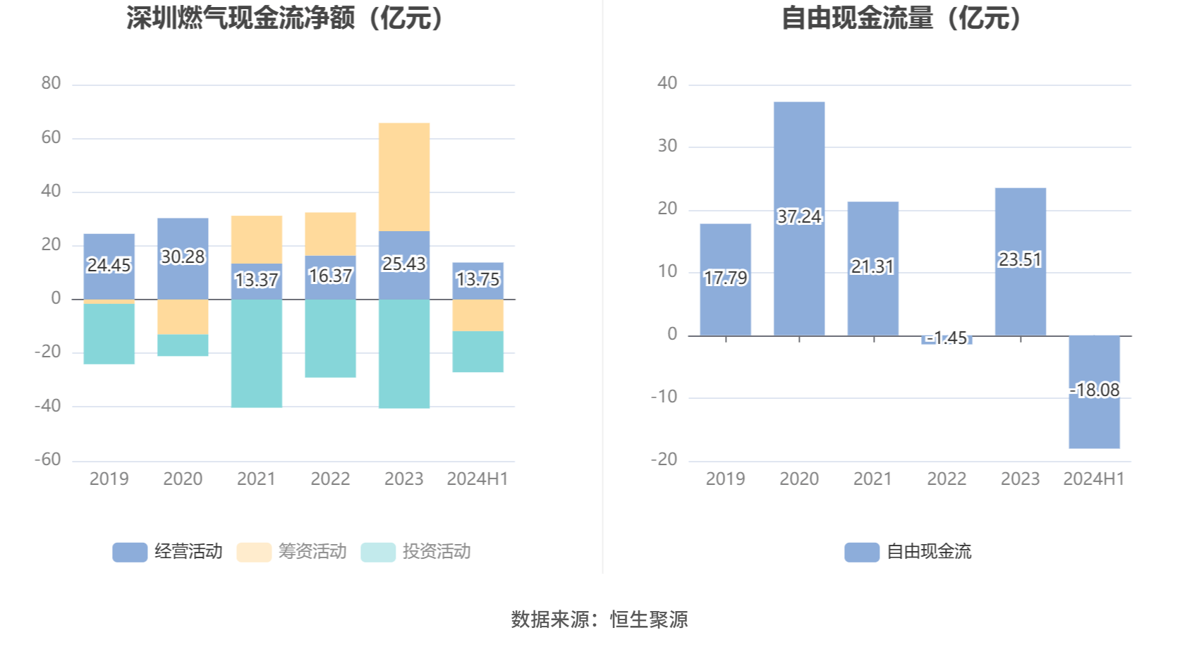 2024新澳资料大全免费,安全解析策略_特别款64.13