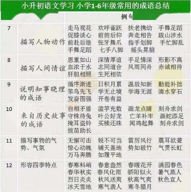 全年资料免费大全资料打开,确保成语解析_3K59.180