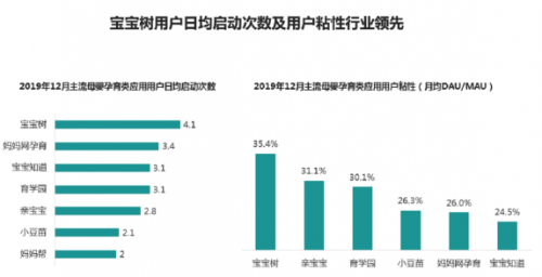 独傲春秋 第5页